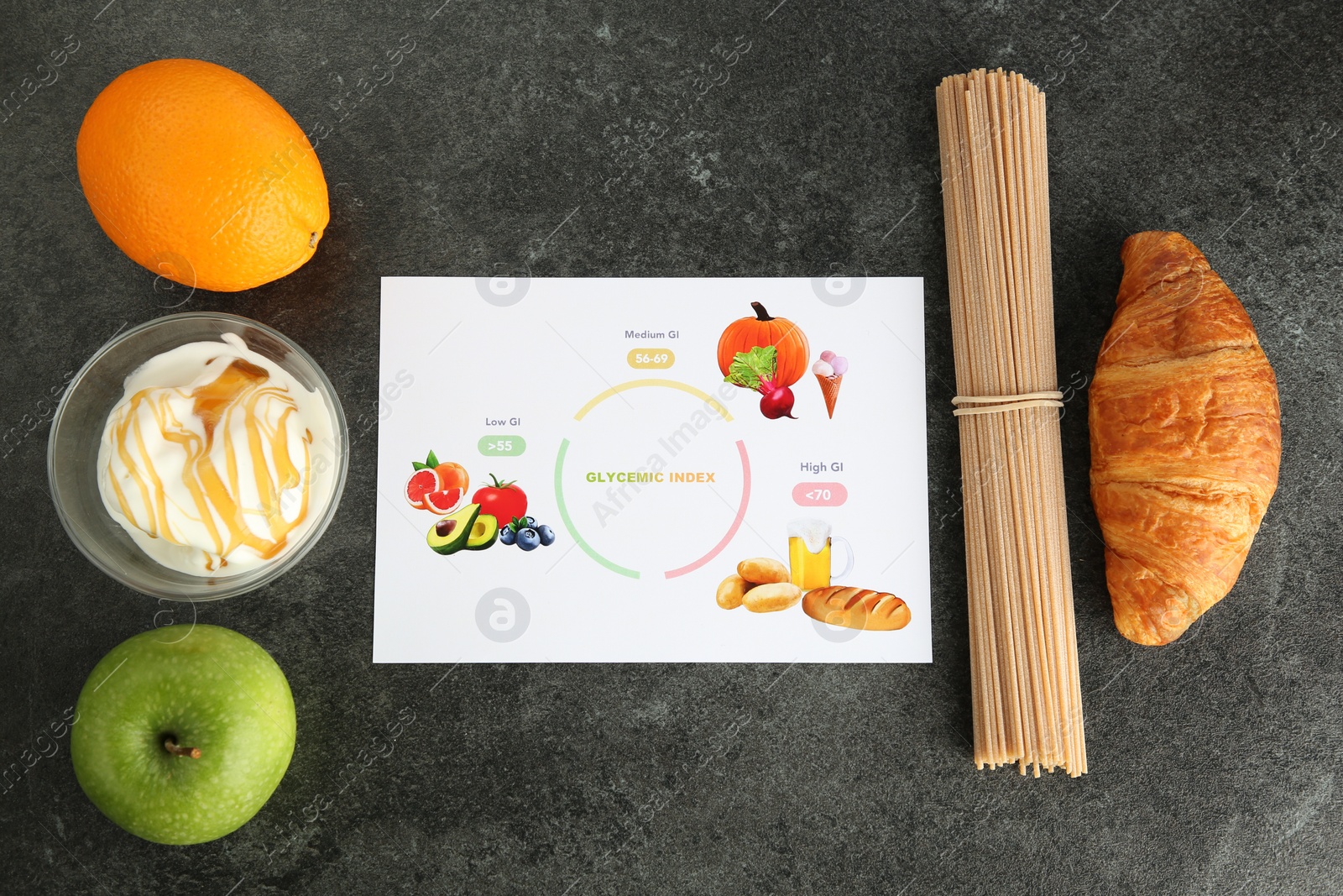 Photo of Glycemic index chart and different products on grey table, flat lay