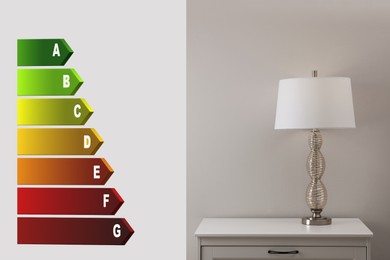 Image of Energy efficiency rating label and lamp on bedside table near grey wall indoors