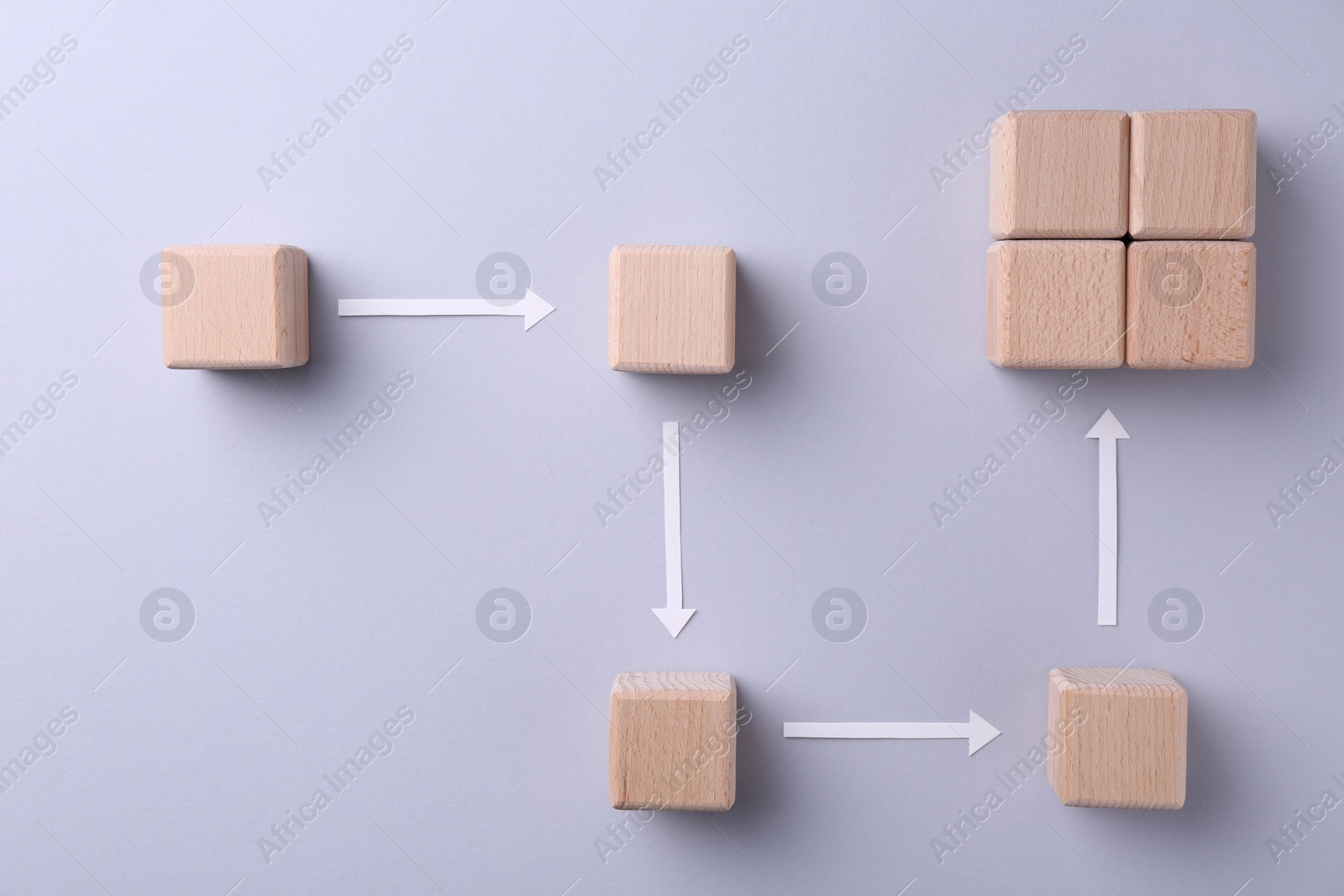 Photo of Business process organization and optimization. Scheme with wooden cubes and arrows on light grey background, top view