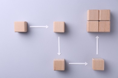 Business process organization and optimization. Scheme with wooden cubes and arrows on light grey background, top view