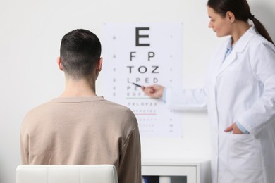 Ophthalmologist testing young man's vision in clinic