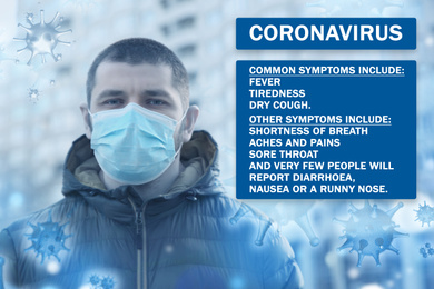 Image of Man with medical mask outdoors and list of coronavirus symptoms