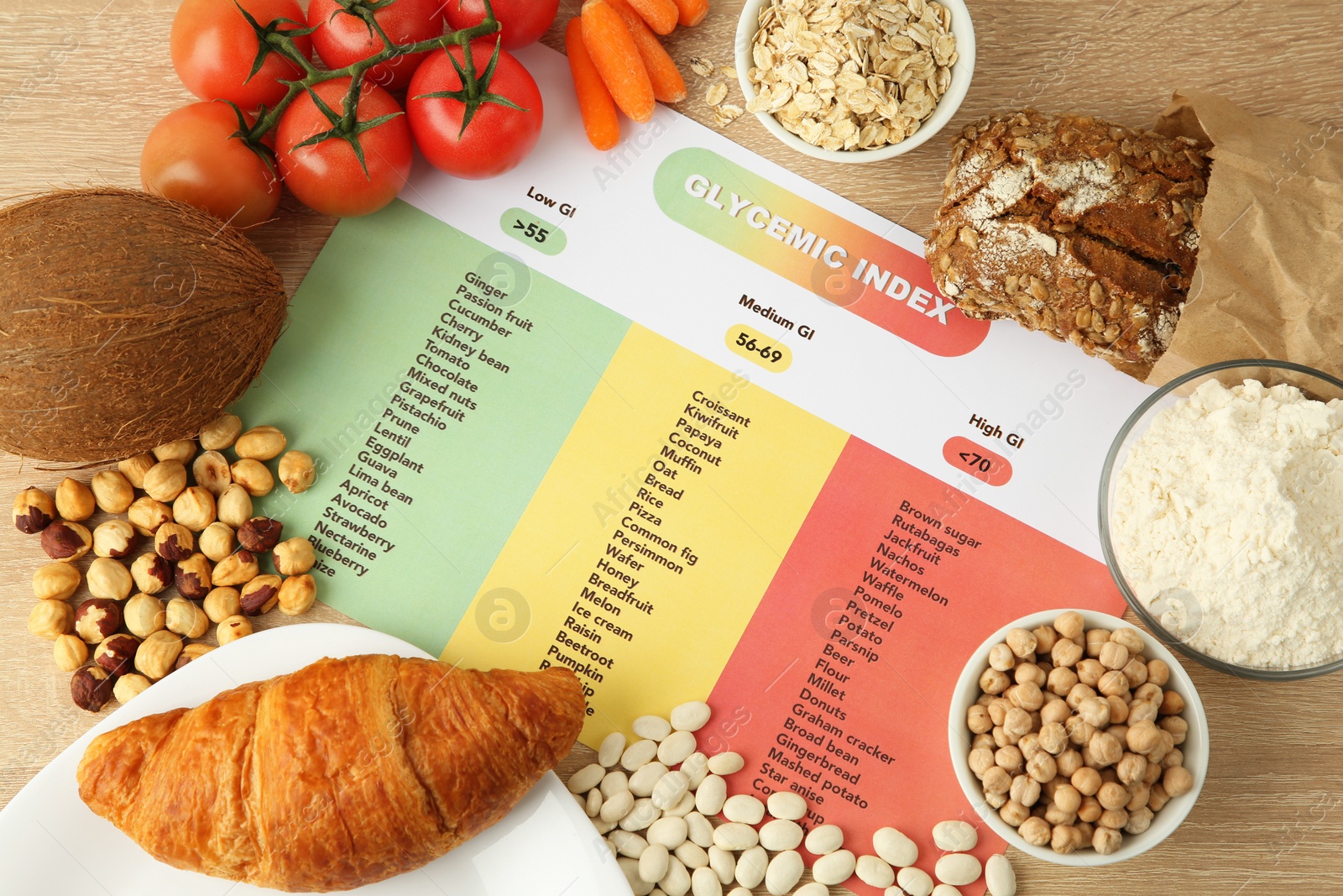 Photo of Glycemic index chart surrounded by different products on wooden table, flat lay