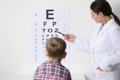 Photo of Ophthalmologist testing little boy's vision in clinic