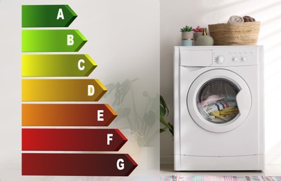 Image of Energy efficiency rating label and washing machine with laundry near light wall indoors