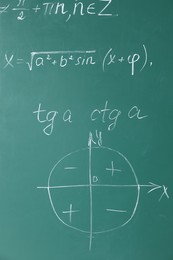 Photo of Many different math formulas written on chalkboard