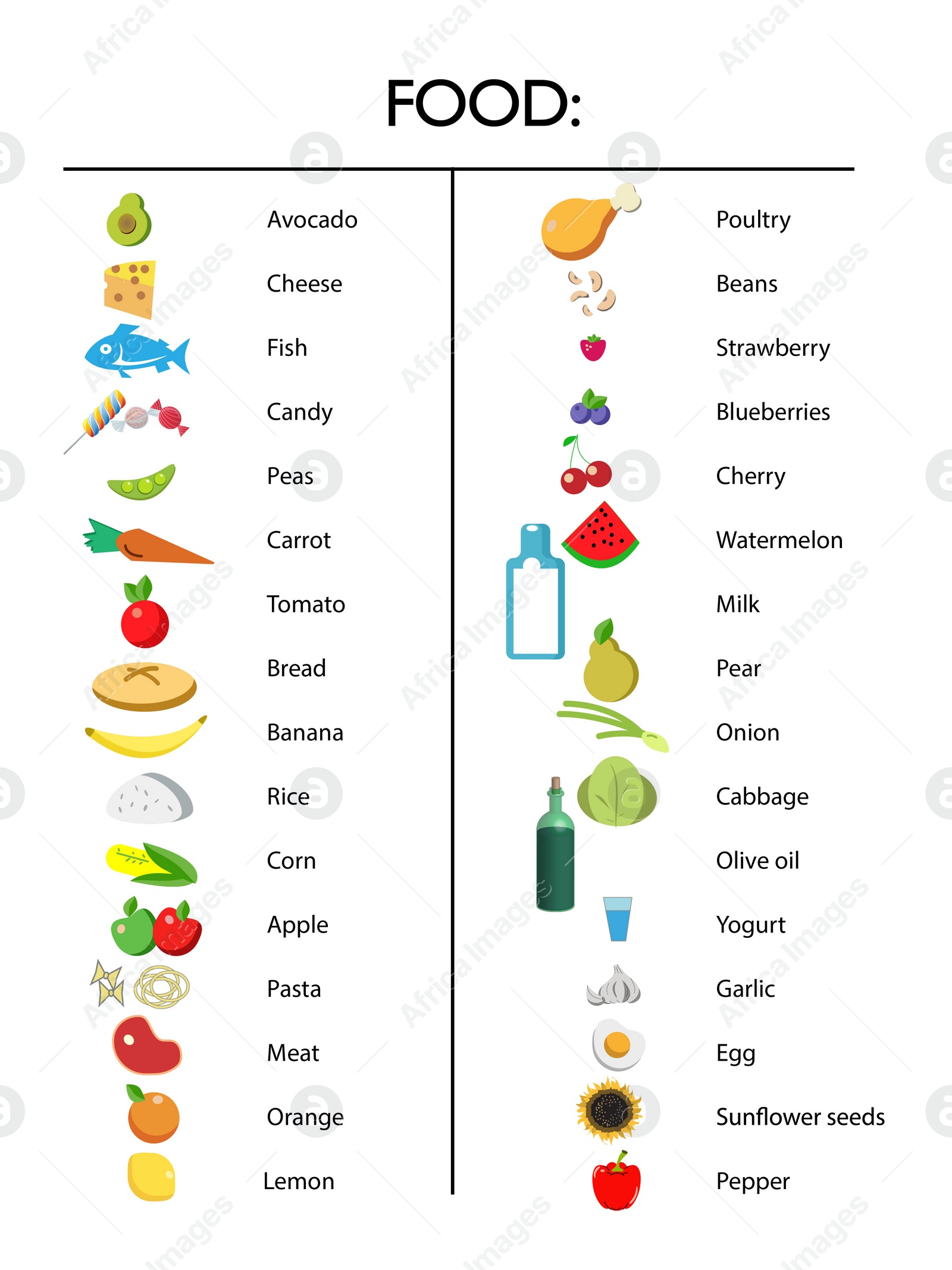 Illustration of Illustrations and food list on white background. Nutritionist's recommendations