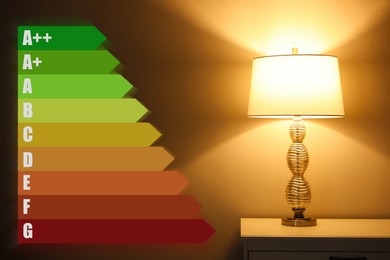 Image of Energy efficiency rating label and lamp on bedside table indoors