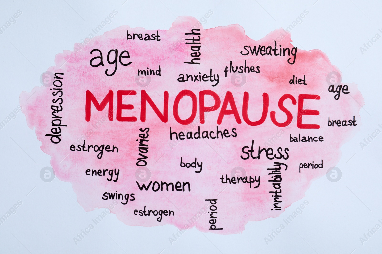 Photo of Word Menopause and its symptoms on white background, top view