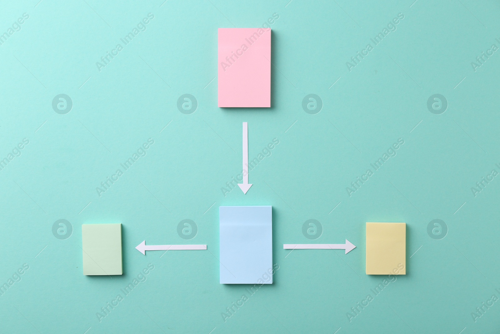 Photo of Business process organization and optimization. Scheme with paper notes and arrows on turquoise background, top view