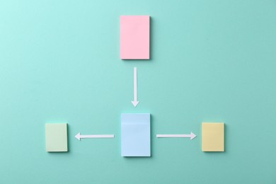 Photo of Business process organization and optimization. Scheme with paper notes and arrows on turquoise background, top view