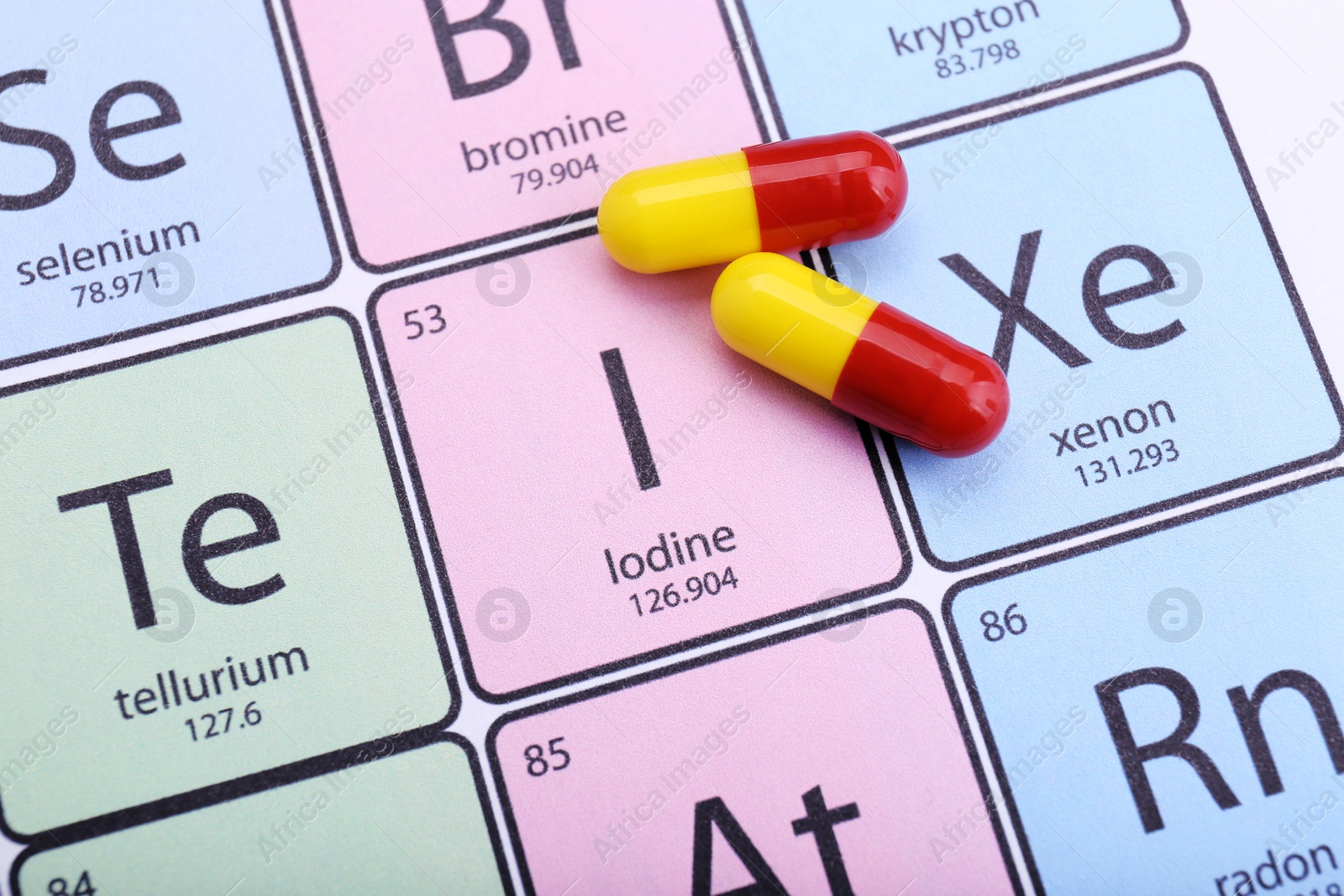 Photo of Symbol Iodine and pills on periodic table of elements, top view