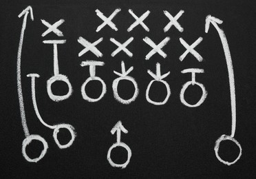 Photo of Football game strategy drawn on black chalkboard