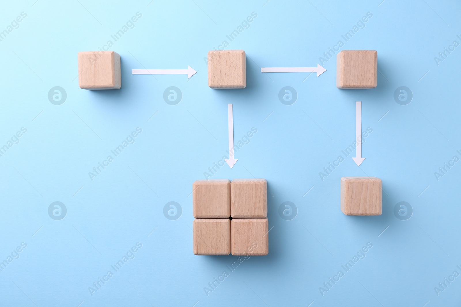 Photo of Business process organization and optimization. Scheme with wooden cubes and arrows on light blue background, top view