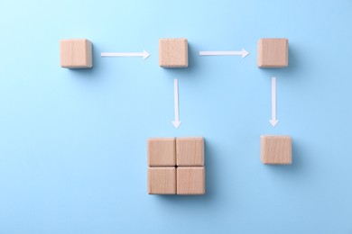 Photo of Business process organization and optimization. Scheme with wooden cubes and arrows on light blue background, top view