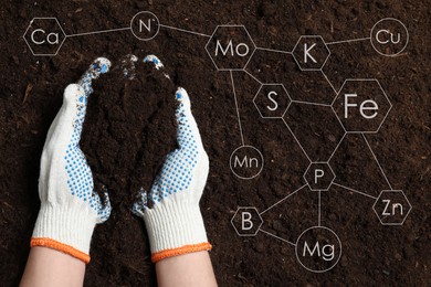 Woman holding pile of soil above ground, top view. Scheme with chemical elements