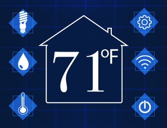 Illustration of Smart home system. Thermostat display showing ambient temperature in Fahrenheit scale and different icons