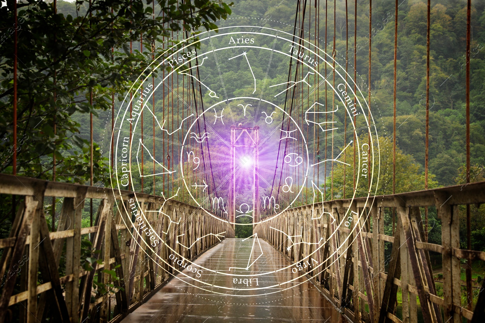 Image of Zodiac wheel and beautiful view on metal bridge over river in mountains