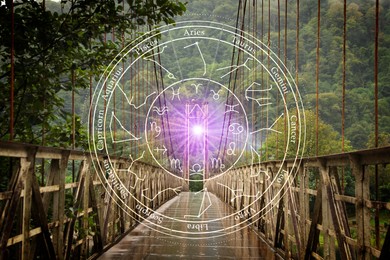 Image of Zodiac wheel and beautiful view on metal bridge over river in mountains