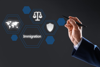 Man pointing at icons on virtual screen with pen against dark grey background, closeup. Immigration concept