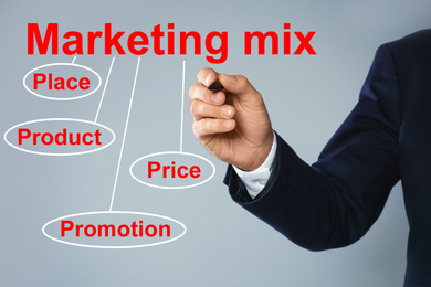 Image of Marketing mix concept. Businessman demonstrating 4P principles, closeup 