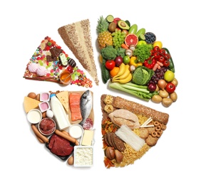 Photo of Food pie chart on white background, top view. Healthy balanced diet