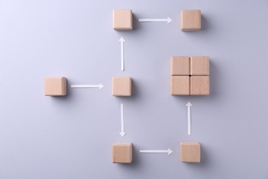 Photo of Business process organization and optimization. Scheme with wooden cubes and arrows on light grey background, top view