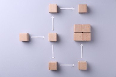 Business process organization and optimization. Scheme with wooden cubes and arrows on light grey background, top view