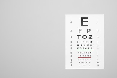 Photo of Vision test chart on gray background, space for text