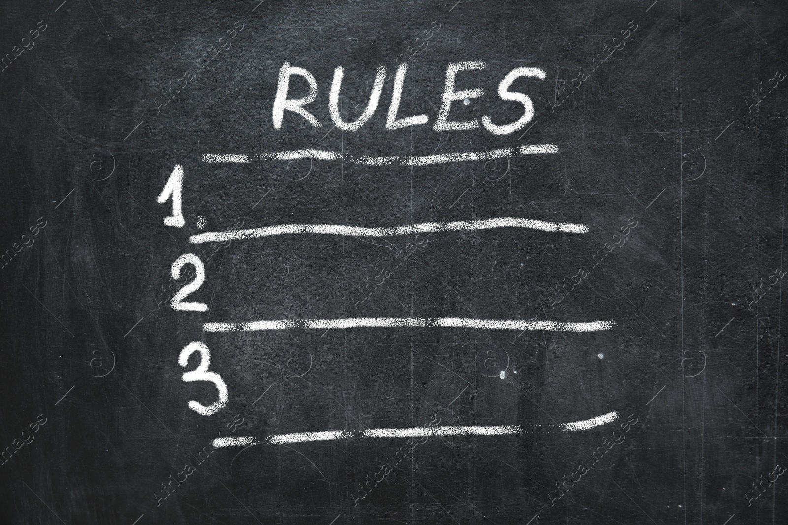 Image of Chalkboard with list of rules as background