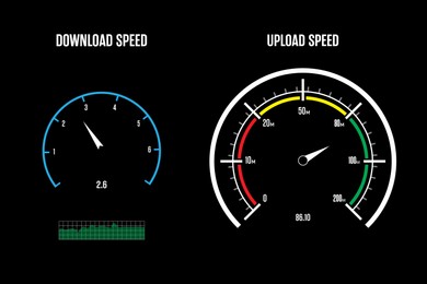 Image of Speed test screen with illustrations of speedometer