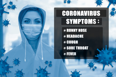 Woman with medical mask outdoors and list of coronavirus symptoms