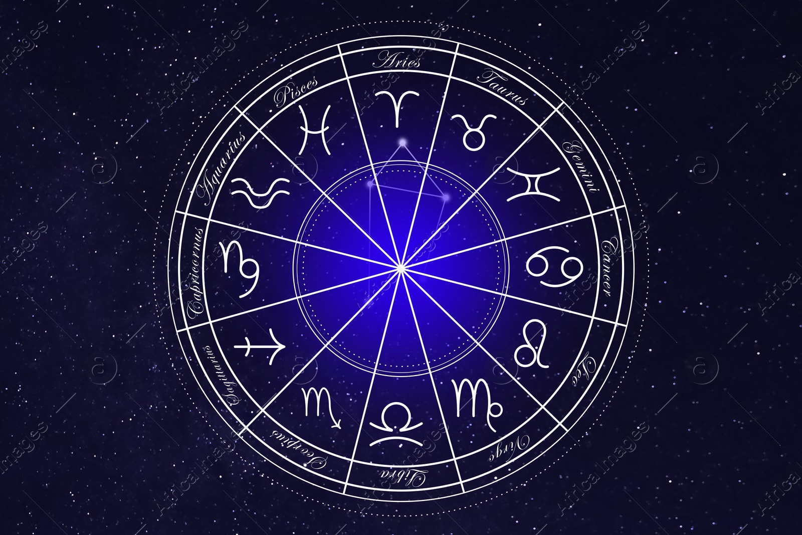 Image of Zodiac wheel showing 12 signs against night starry sky