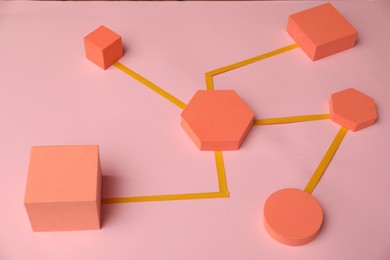 Photo of Business process organization and optimization. Scheme with geometric figures on pink background