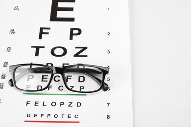 Photo of Glasses and vision test chart isolated on white, above view