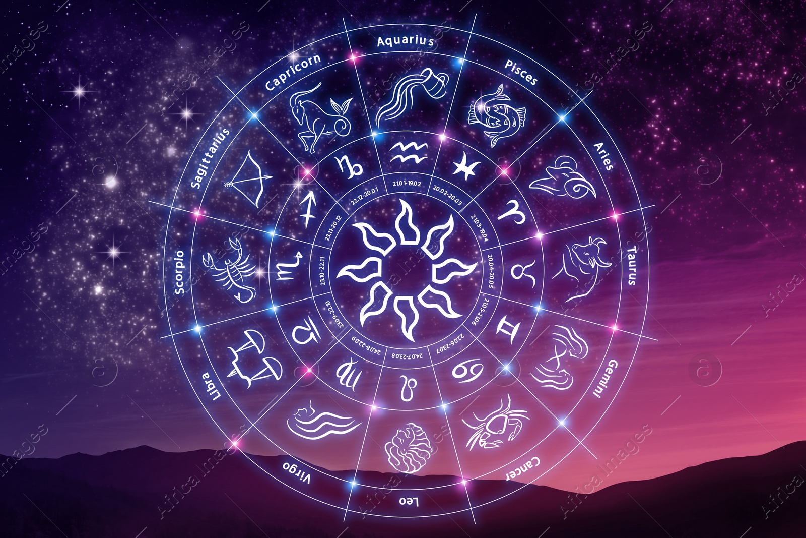 Image of Zodiac wheel showing 12 signs against night sky