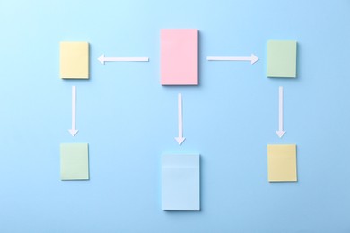 Photo of Business process organization and optimization. Scheme with paper notes and arrows on light blue background, top view