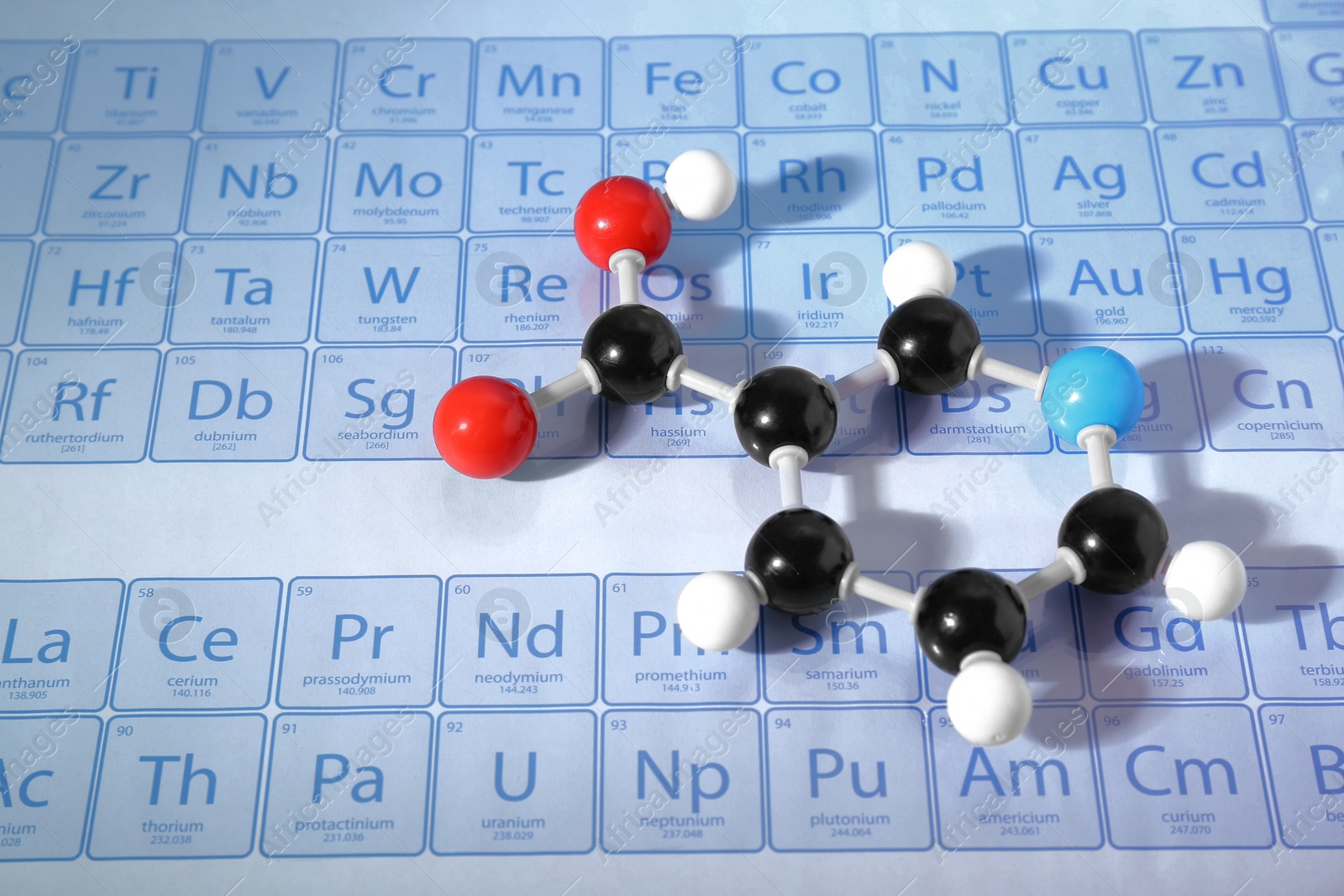 Photo of Molecular model on periodic table of chemical elements