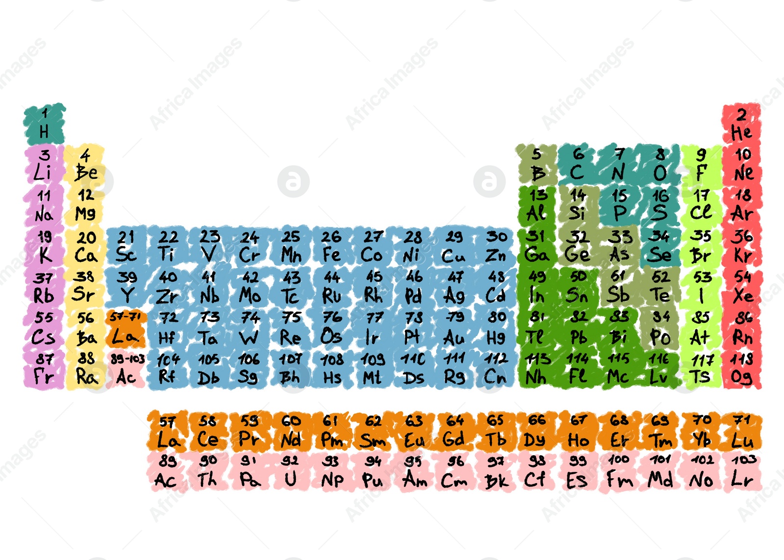 Illustration of Periodic table of elements on white background