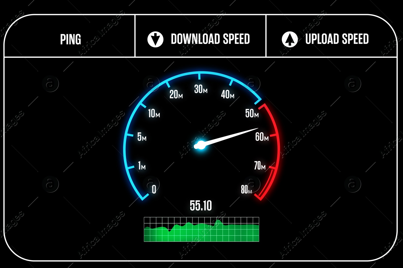 Image of Speed test screen with illustration of speedometer