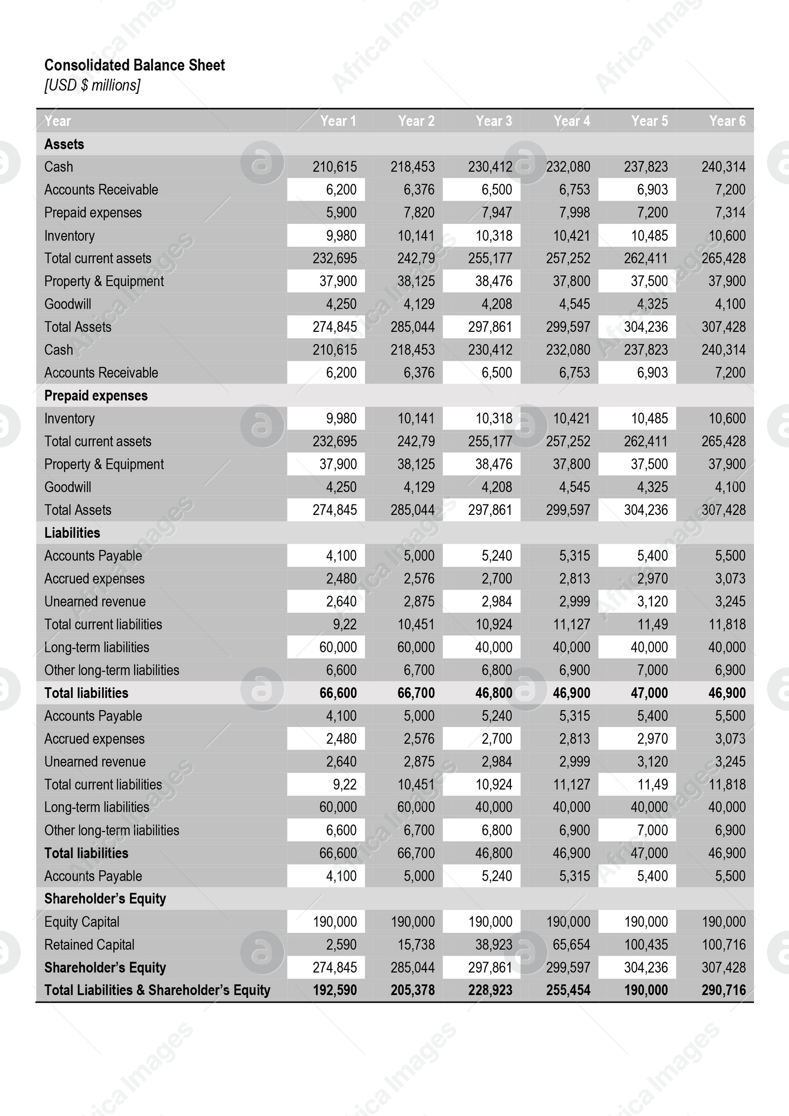 Illustration of Accounting document. Table with data on white background