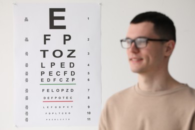 Young man with glasses against vision test chart, selective focus