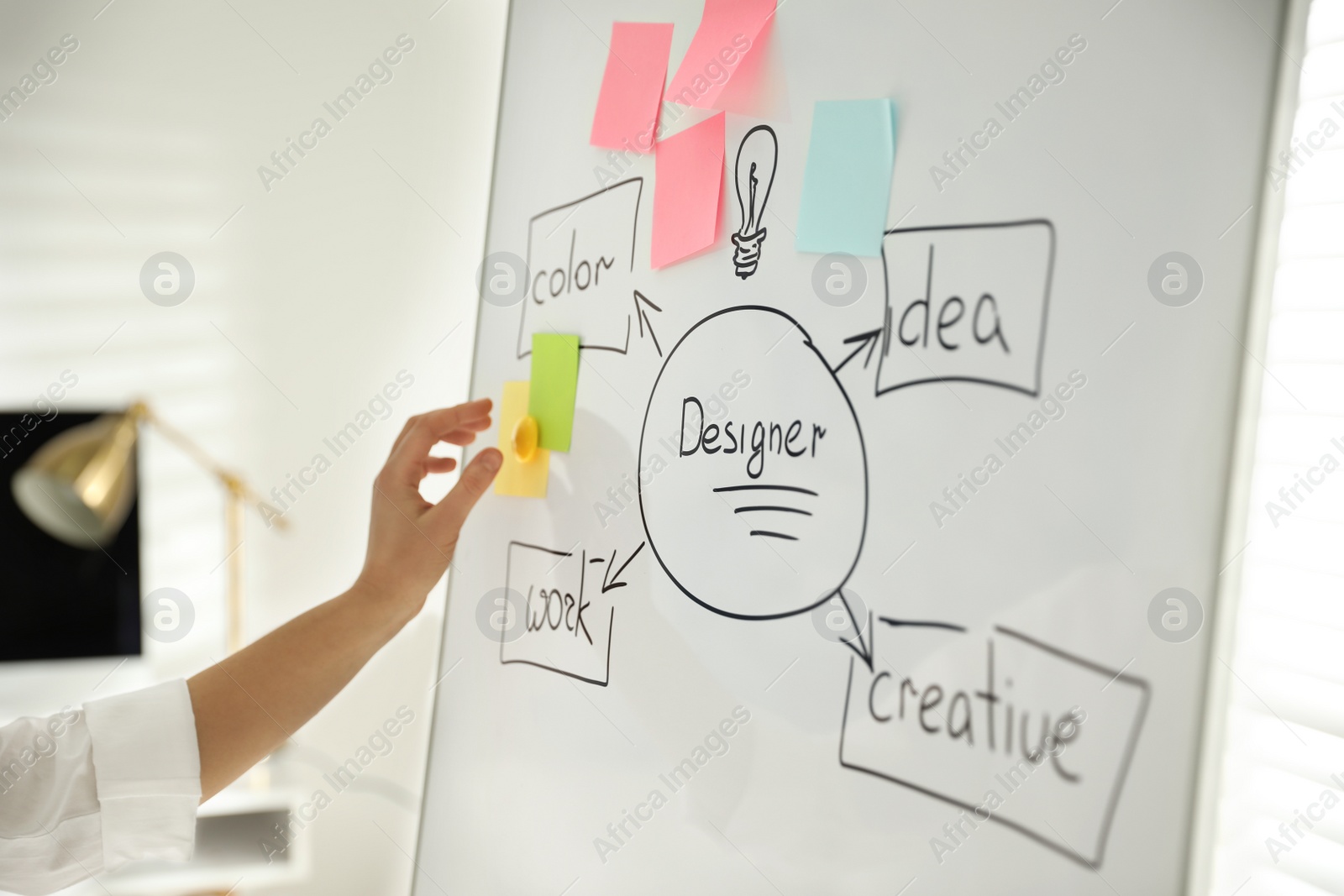 Photo of Designer putting note on whiteboard with diagram, closeup