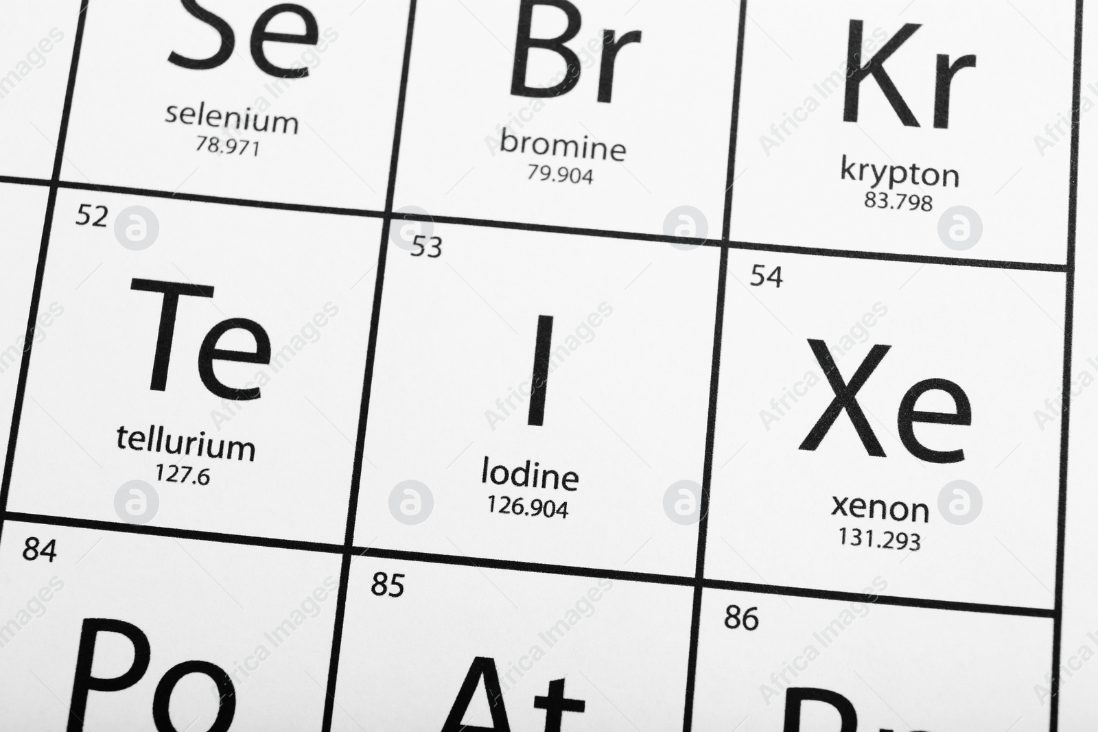 Photo of Symbol Iodine on periodic table of elements as background, top view