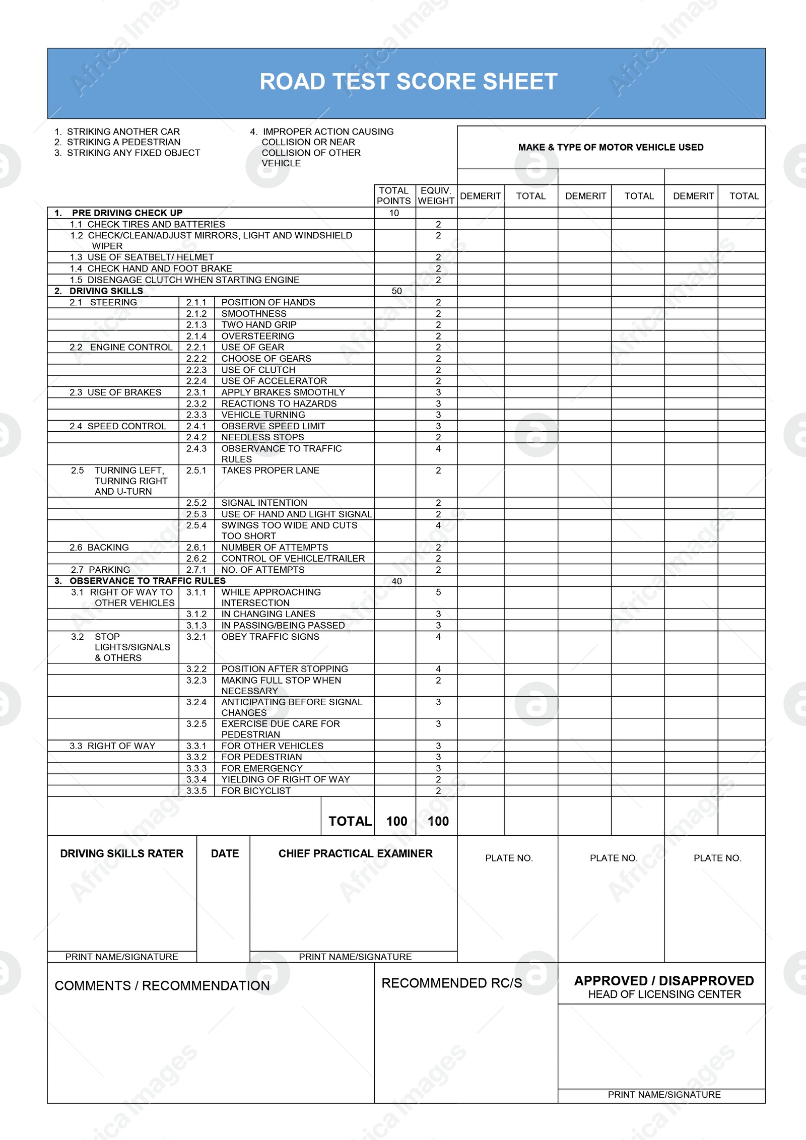 Illustration of Road test score sheet with empty fields