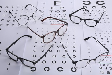 Vision test charts and glasses on table