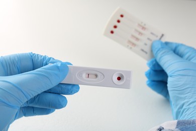 Photo of Doctor holding two disposable express tests at white table, closeup