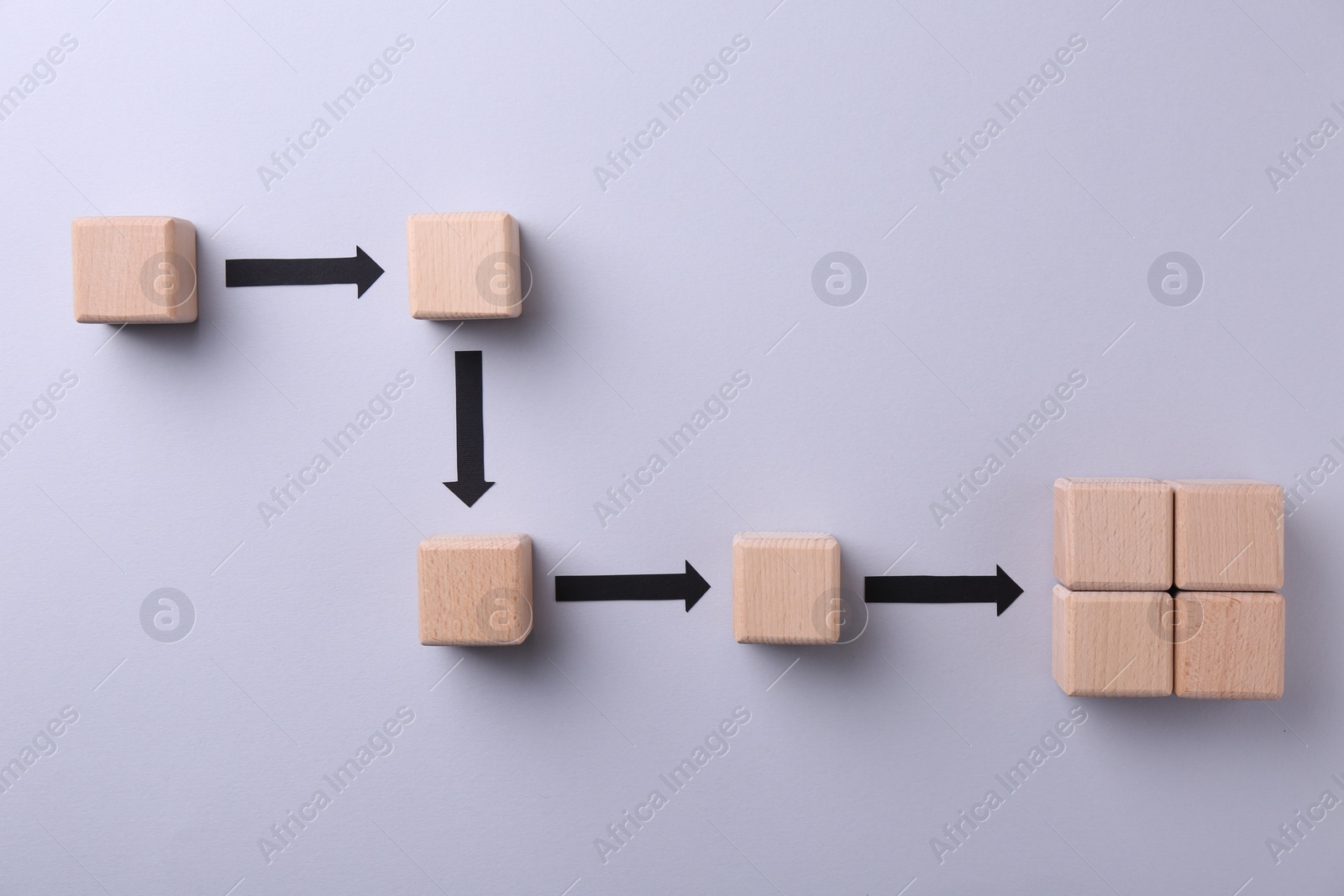 Photo of Business process organization and optimization. Scheme with wooden figures and arrows on lilac background, top view