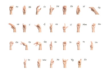 Image of Sign language alphabet. Hand gestures and corresponding letters on white background