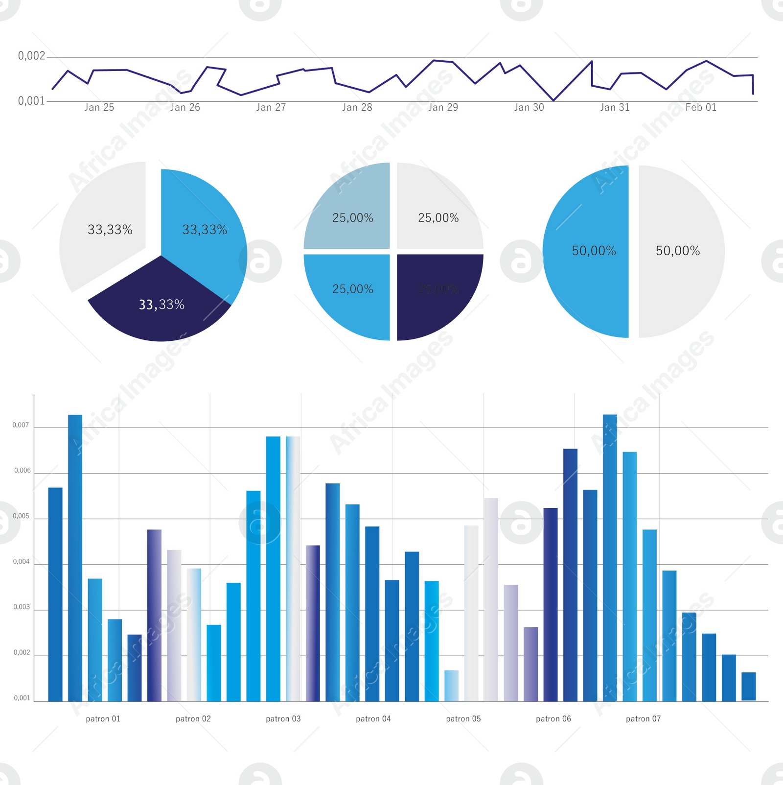 Illustration of Different colorful graphs with statistic information. Illustration 